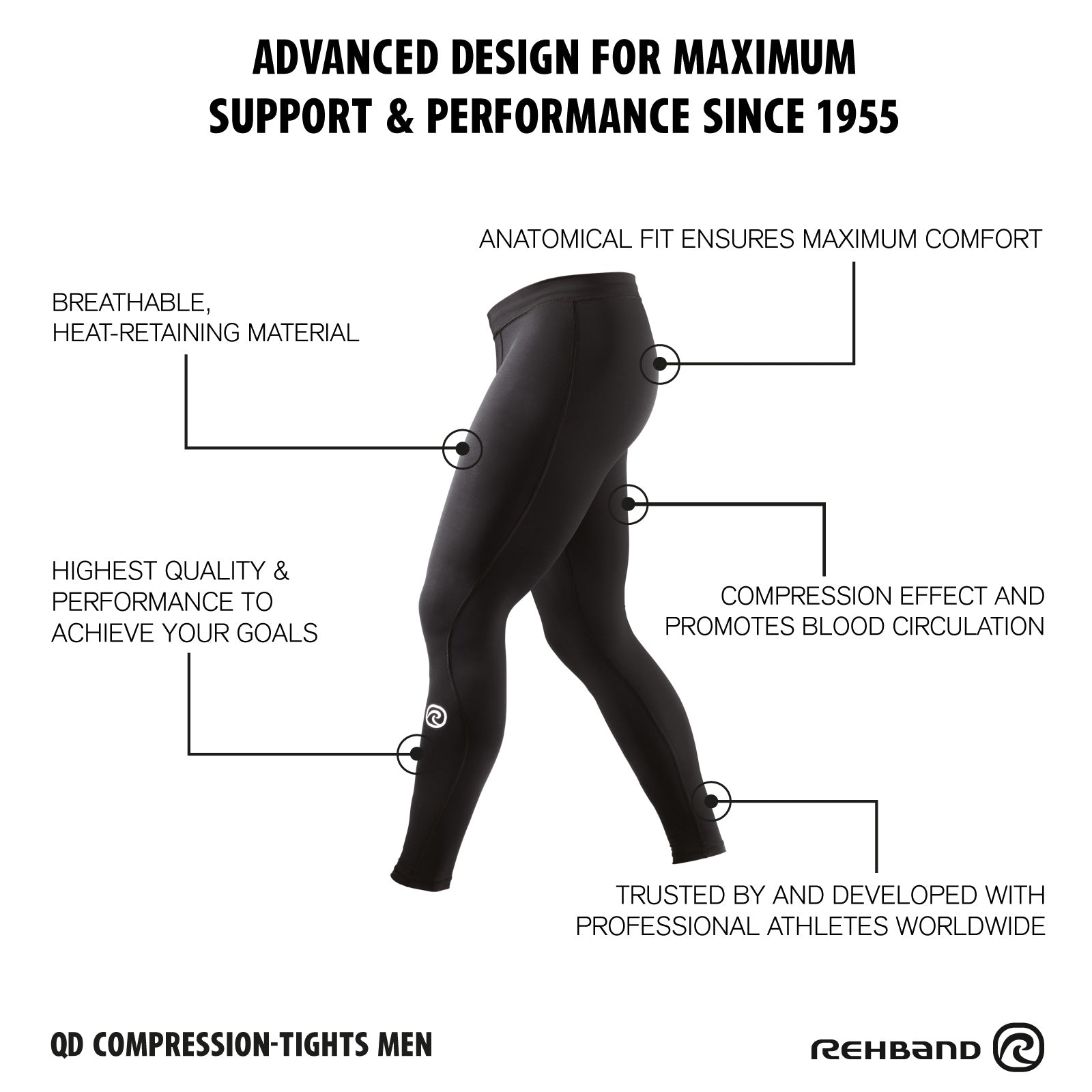 QD Compression Tights - Men